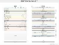 DBPF v2.0 Visual Guide