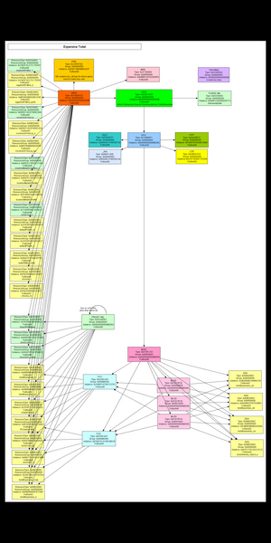 File:Sims 3-ToiletResourceChain.png
