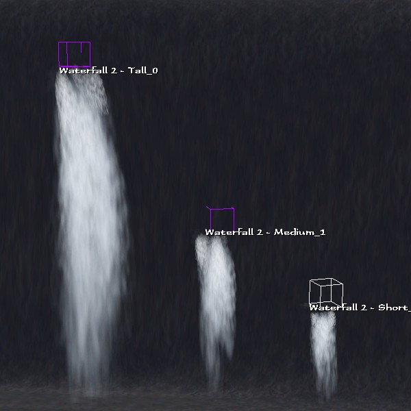 File:ContentListsCAWwaterfall2 tall medium short.jpg