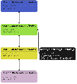 Thumbnail for version as of 11:25, 13 November 2008