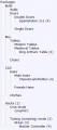 Thumbnail for version as of 15:27, 21 October 2012