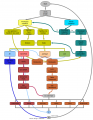 Thumbnail for version as of 15:02, 3 July 2011